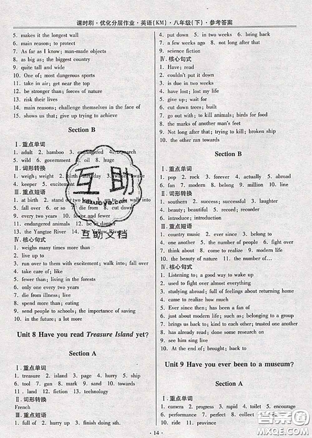 2020年課時(shí)刷優(yōu)化分層作業(yè)八年級(jí)英語下冊(cè)人教版答案