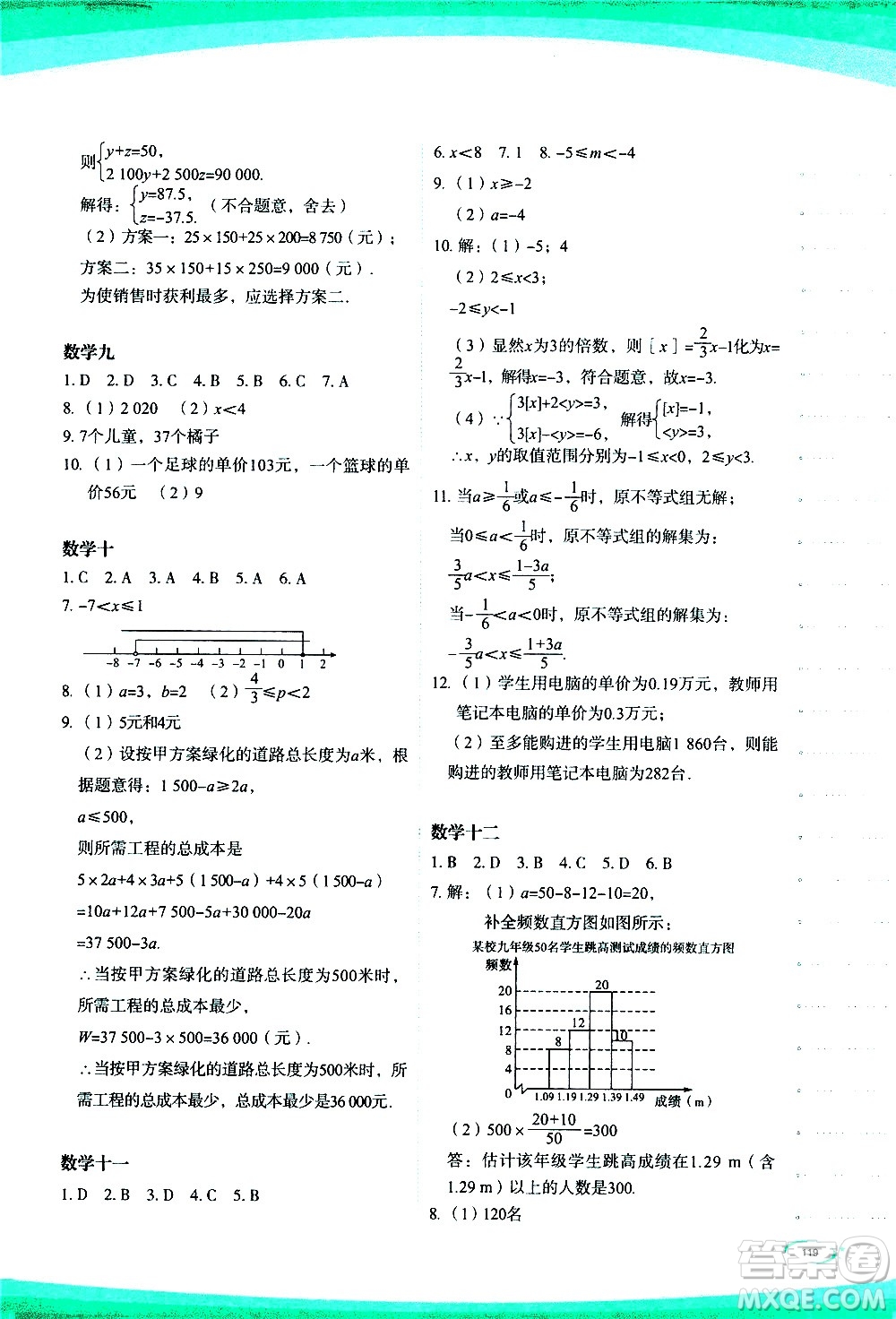 海峽文藝出版社2020版核按鈕暑假作業(yè)七年級合訂本參考答案