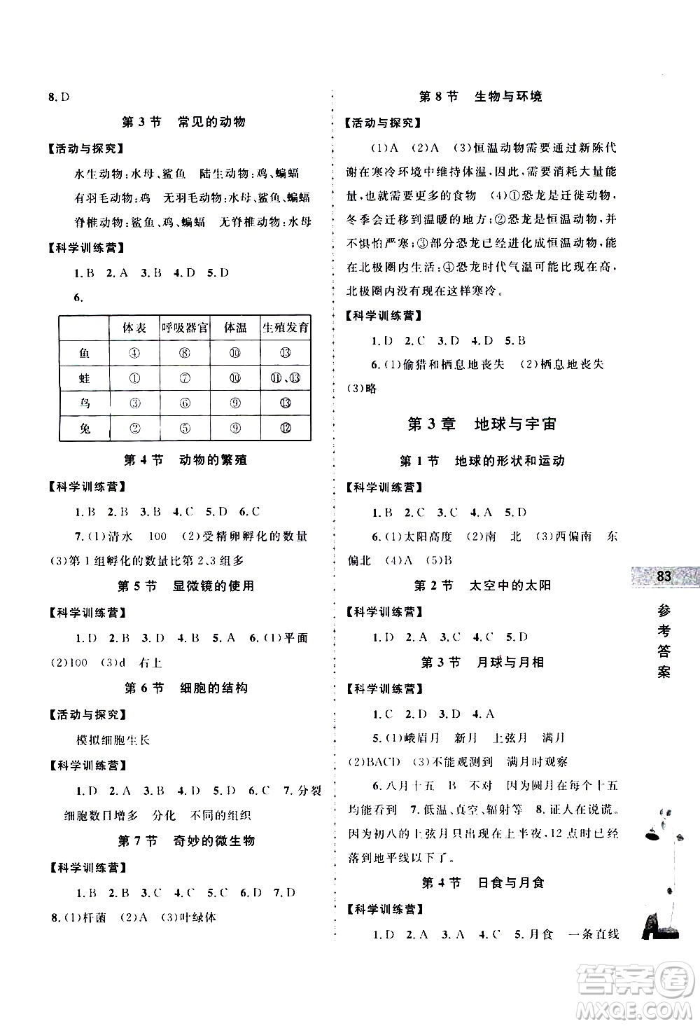 南京大學(xué)出版社2020年小升初銜接教材科學(xué)參考答案