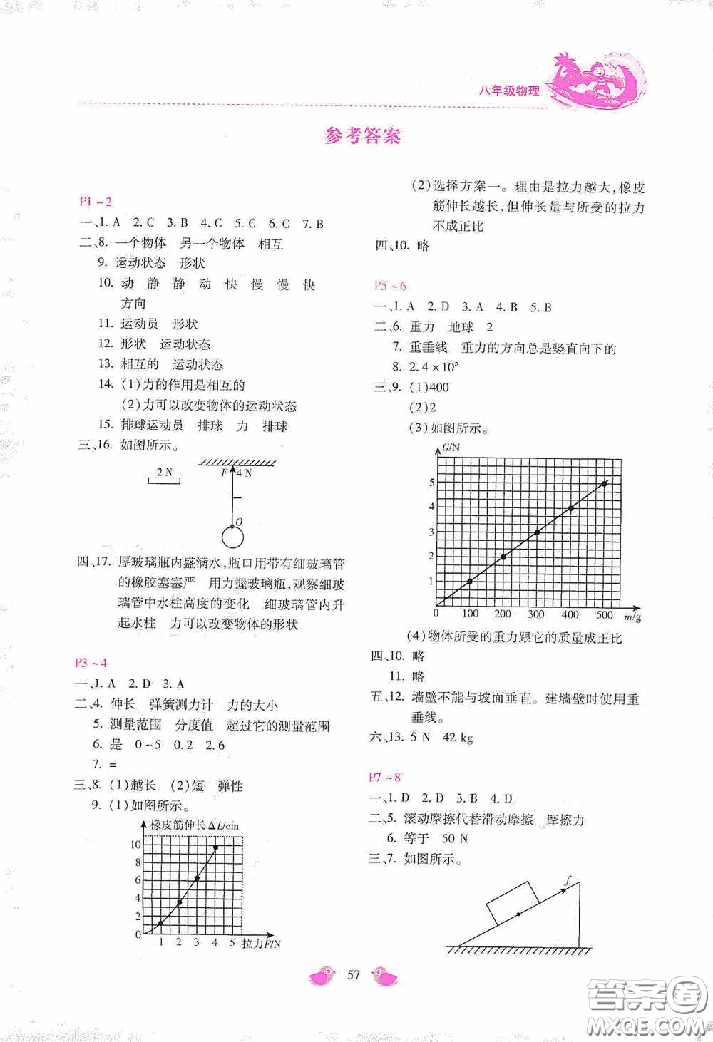 河北少年兒童出版社2020世超金典暑假樂園八年級物理答案