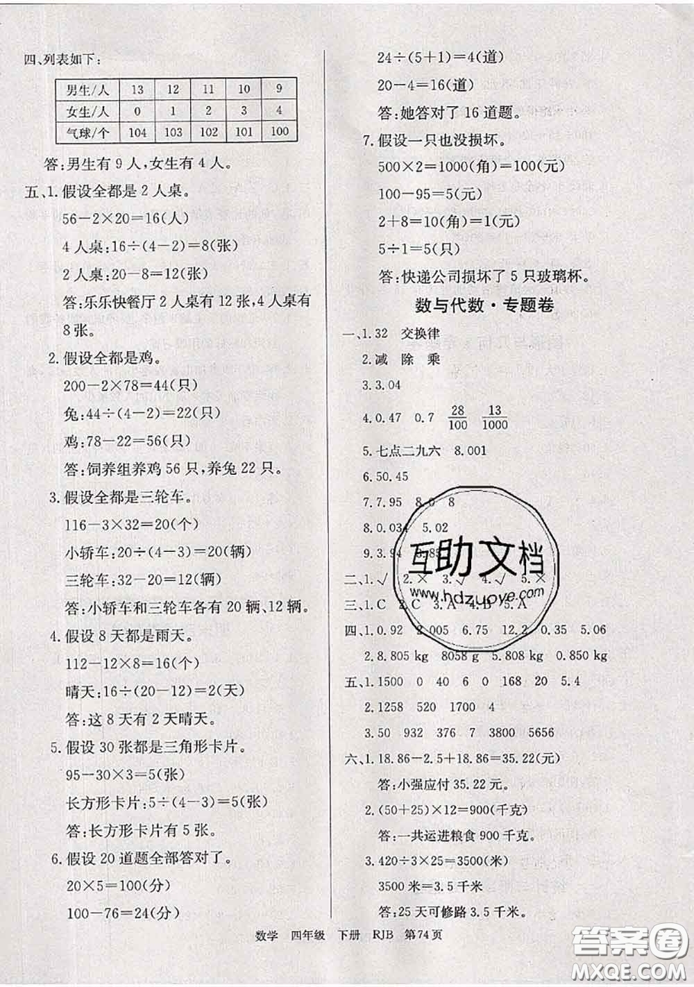 2020年優(yōu)優(yōu)好卷單元測(cè)評(píng)卷四年級(jí)數(shù)學(xué)下冊(cè)人教版答案