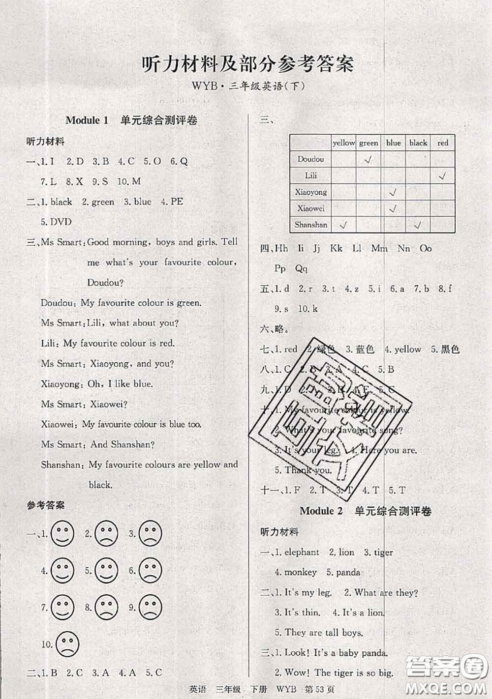 2020年優(yōu)優(yōu)好卷單元測評卷三年級英語下冊外研版答案