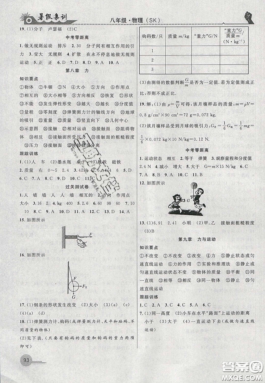 合肥工業(yè)大學(xué)出版社2020暑假集訓(xùn)八年級物理蘇科版答案