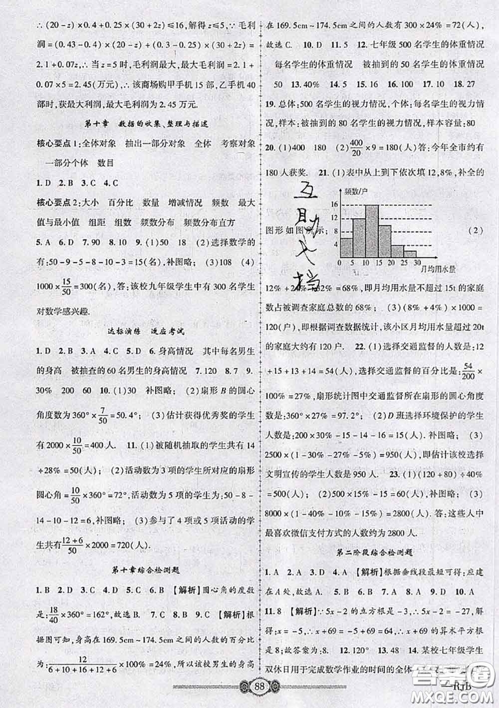 2020年金榜名卷必刷卷七年級數(shù)學(xué)下冊人教版答案