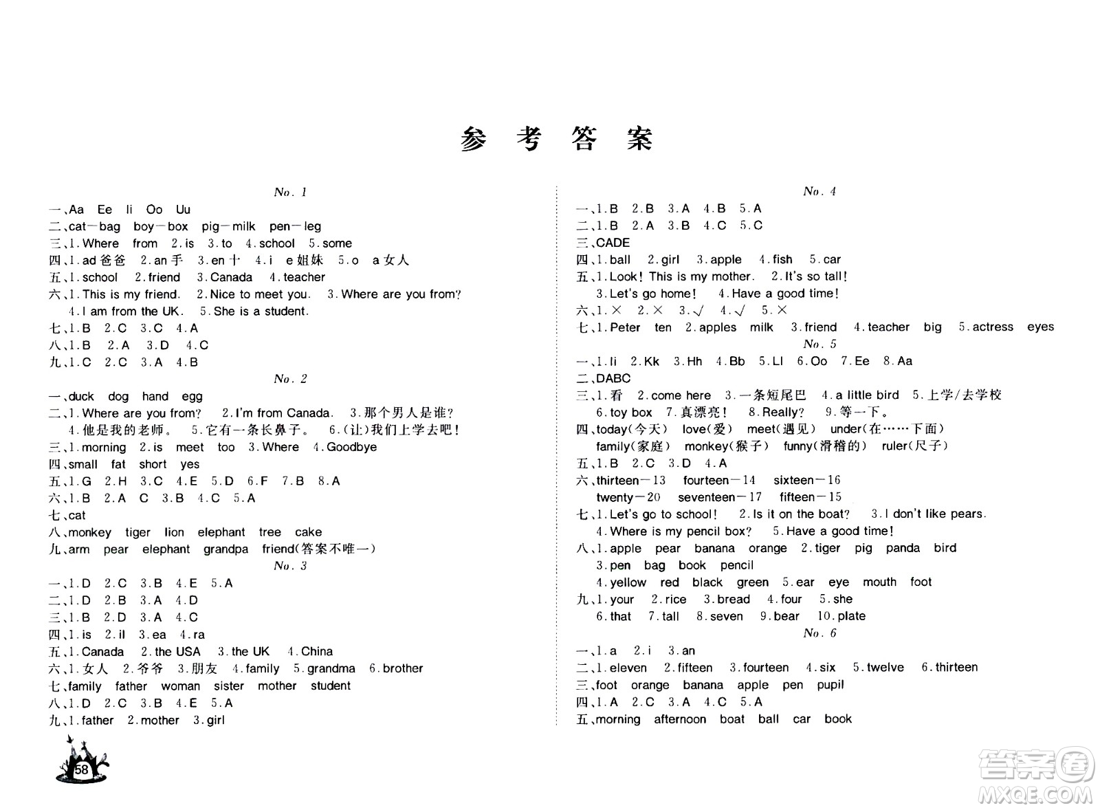 2020年Happy暑假作業(yè)快樂暑假英語三年級參考答案