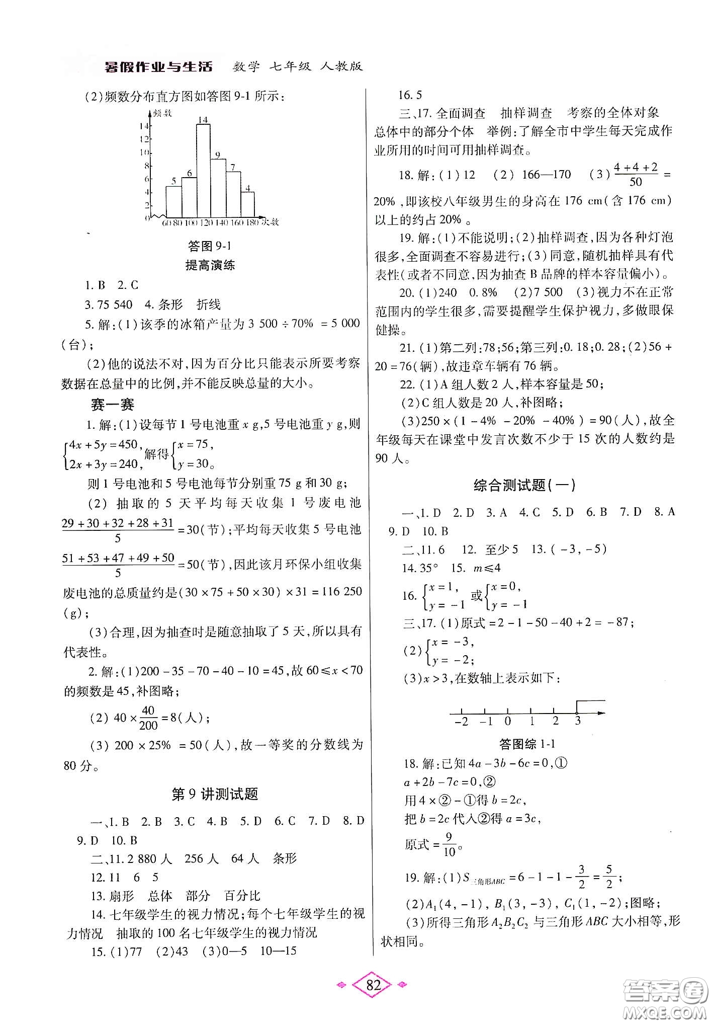 陜西師范大學(xué)出版總社有限公司2020暑假作業(yè)與生活七年級(jí)數(shù)學(xué)人教版答案