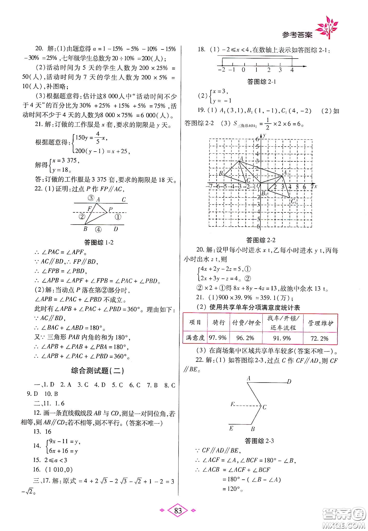 陜西師范大學(xué)出版總社有限公司2020暑假作業(yè)與生活七年級(jí)數(shù)學(xué)人教版答案