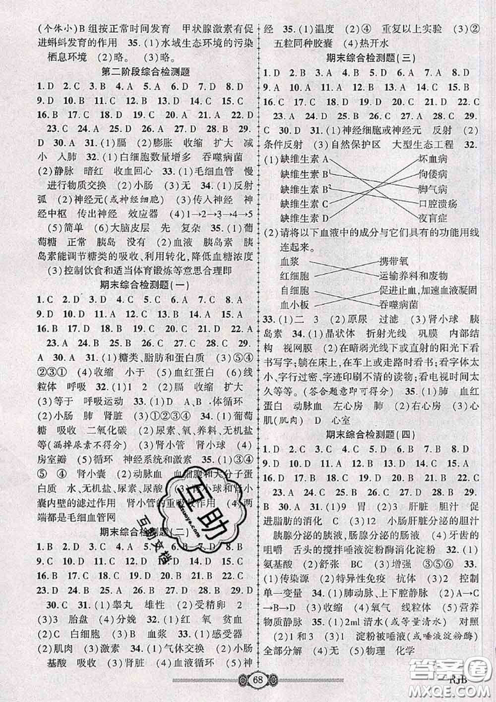 2020年金榜名卷必刷卷七年級生物下冊人教版答案