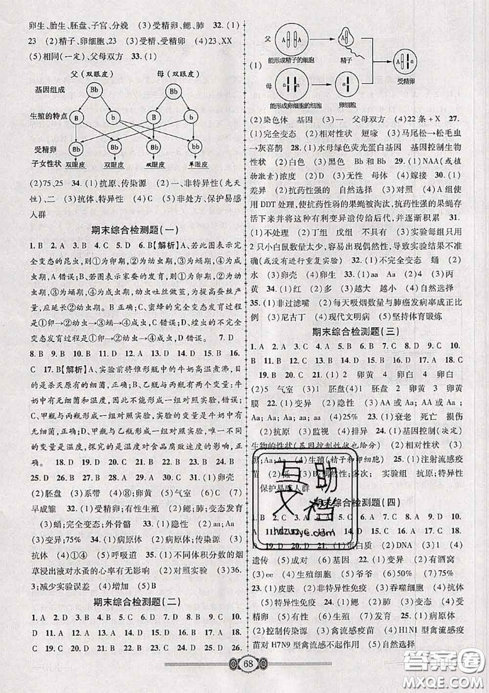 2020年金榜名卷必刷卷八年級生物下冊人教版答案