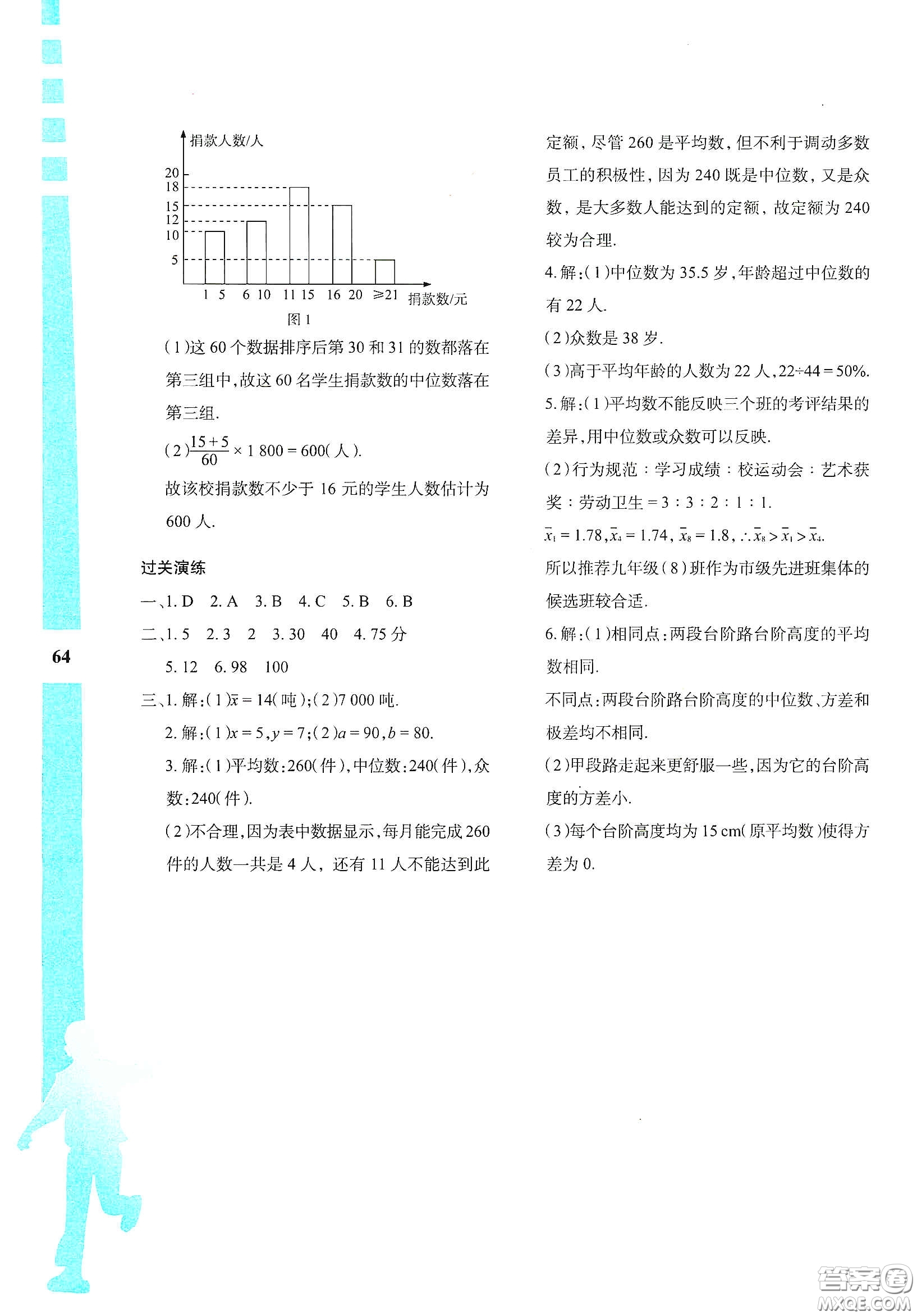 陜西人民教育出版社2020暑假作業(yè)與生活八年級數(shù)學A版答案