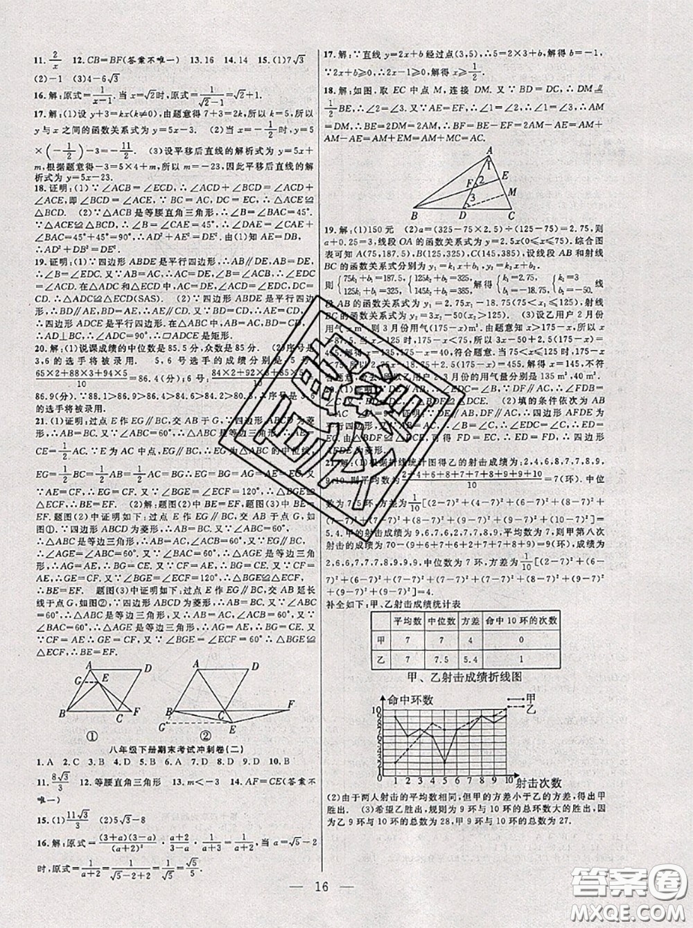 合肥工業(yè)大學出版社2020年暑假總動員八年級數(shù)學人教版答案