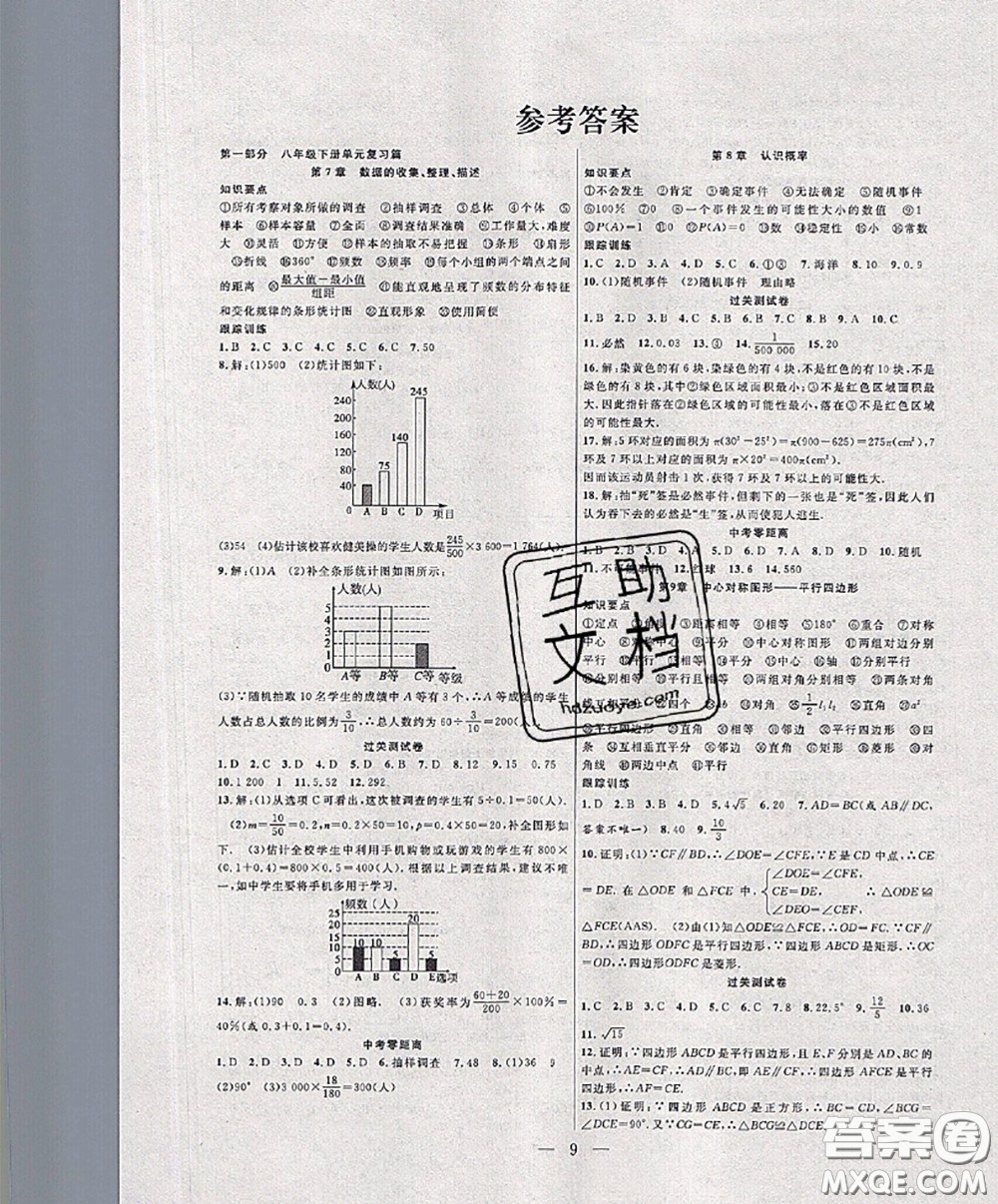 合肥工業(yè)大學(xué)出版社2020年暑假總動(dòng)員八年級(jí)數(shù)學(xué)蘇科版答案