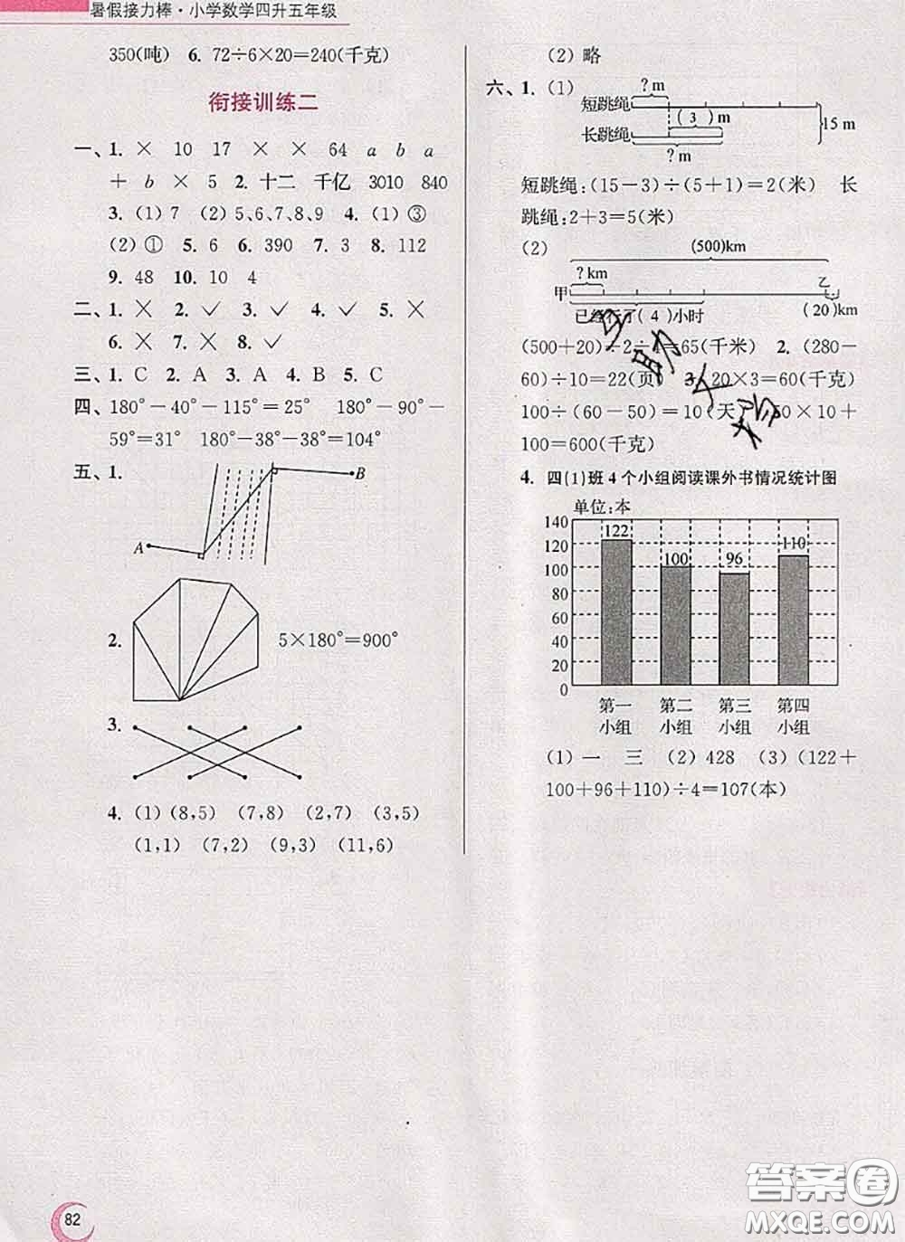 超能學(xué)典2020小學(xué)數(shù)學(xué)暑假接力棒四升五數(shù)學(xué)江蘇版答案