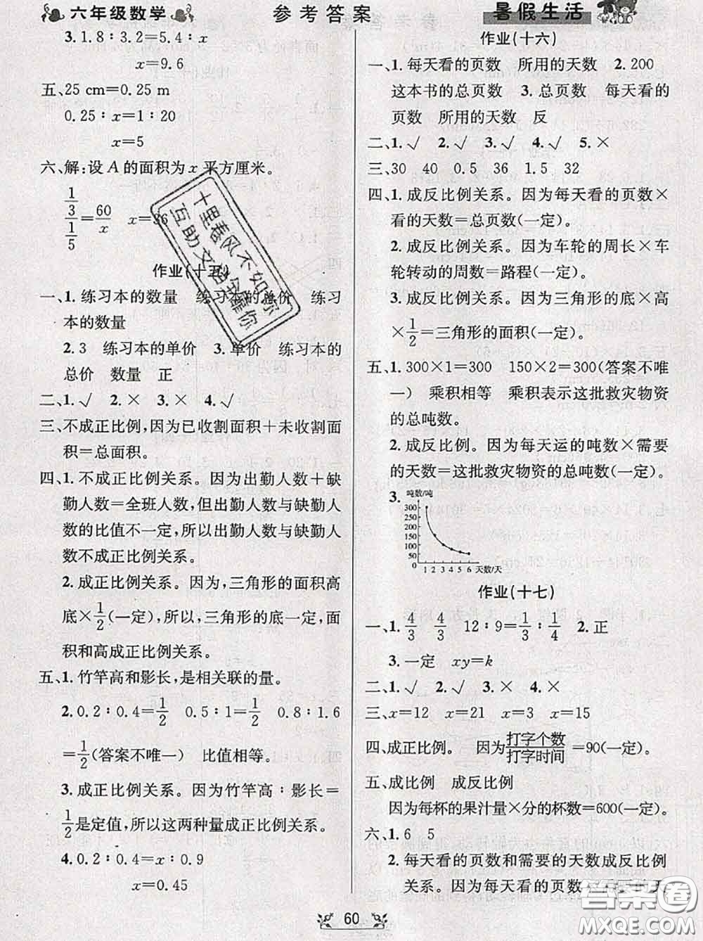 陽光出版社暢學圖書2020年暑假銜接六升七數(shù)學答案