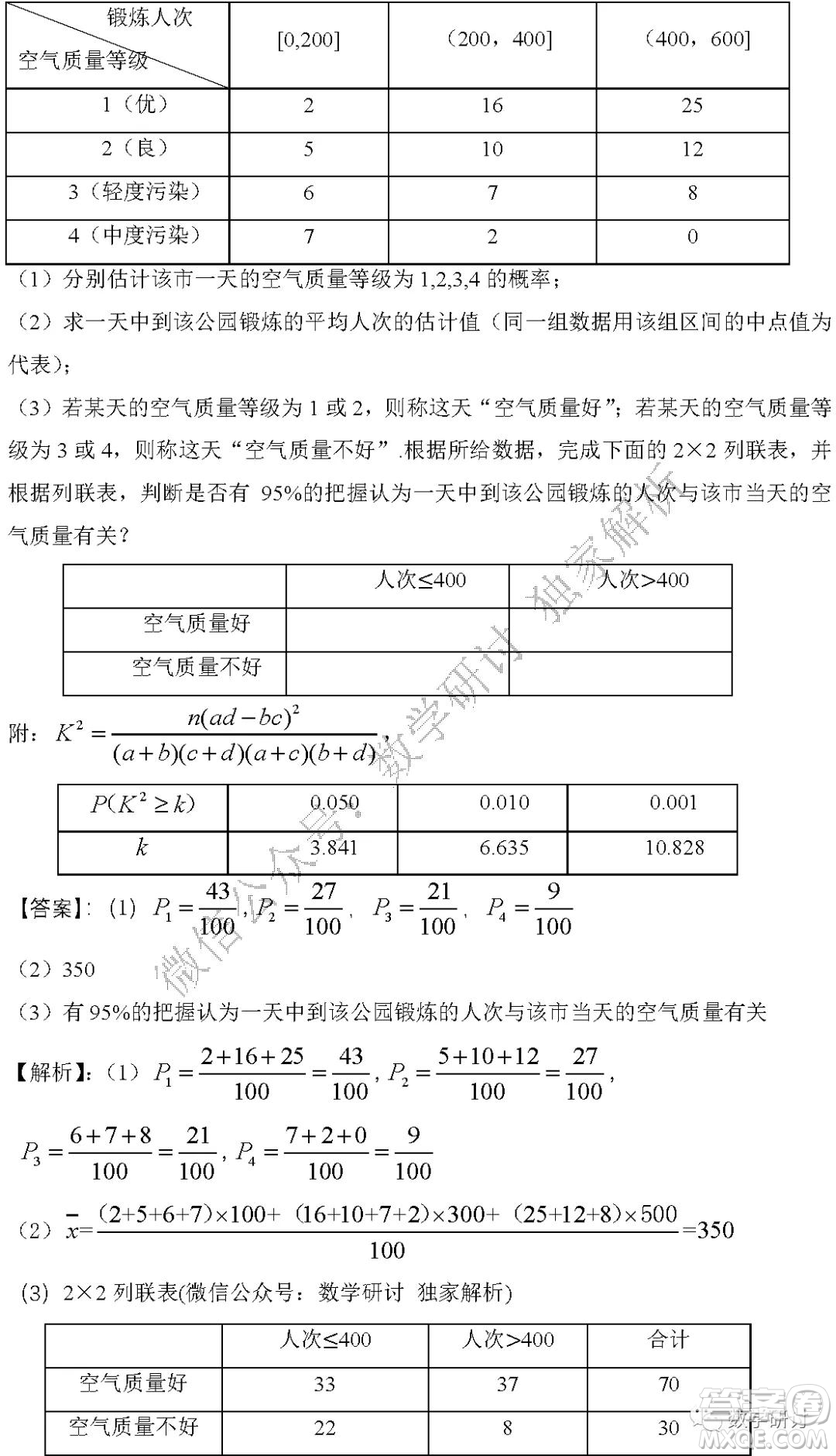 2020年全國高考真題文科數(shù)學(xué)全國III卷試題及答案