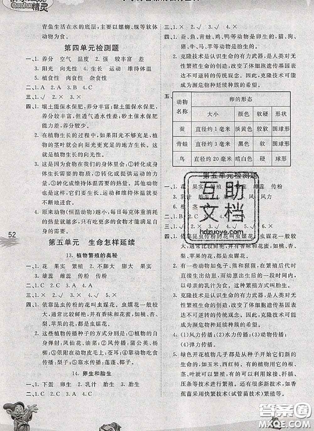 云南科技出版社2020新版名校作業(yè)本五年級科學(xué)下冊粵教版答案