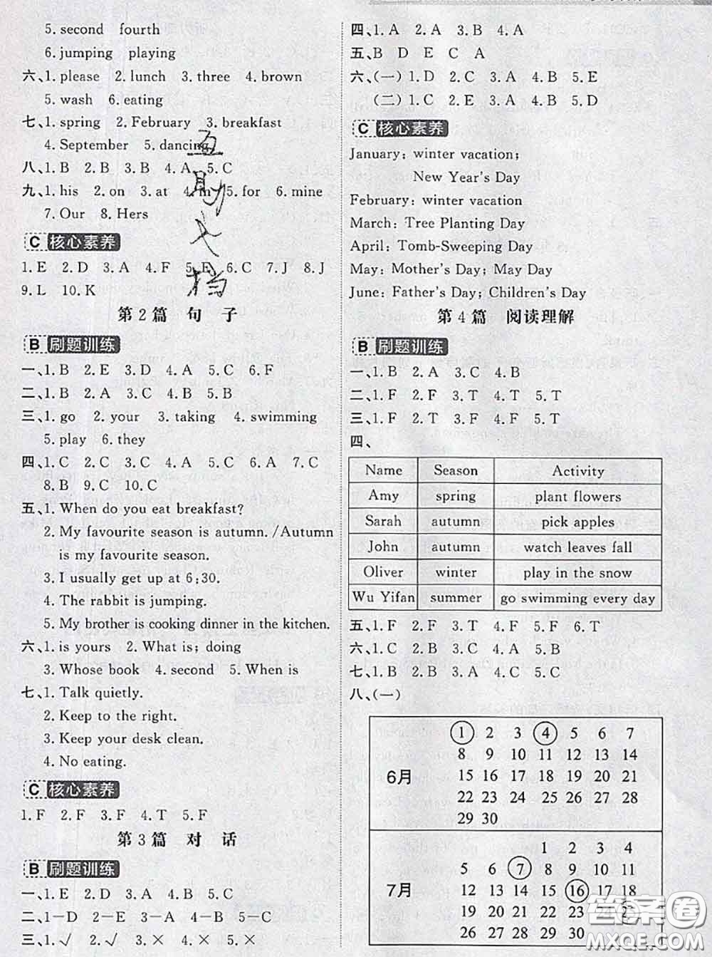 寧波出版社2020新版名師派暑假銜接五升六英語(yǔ)答案