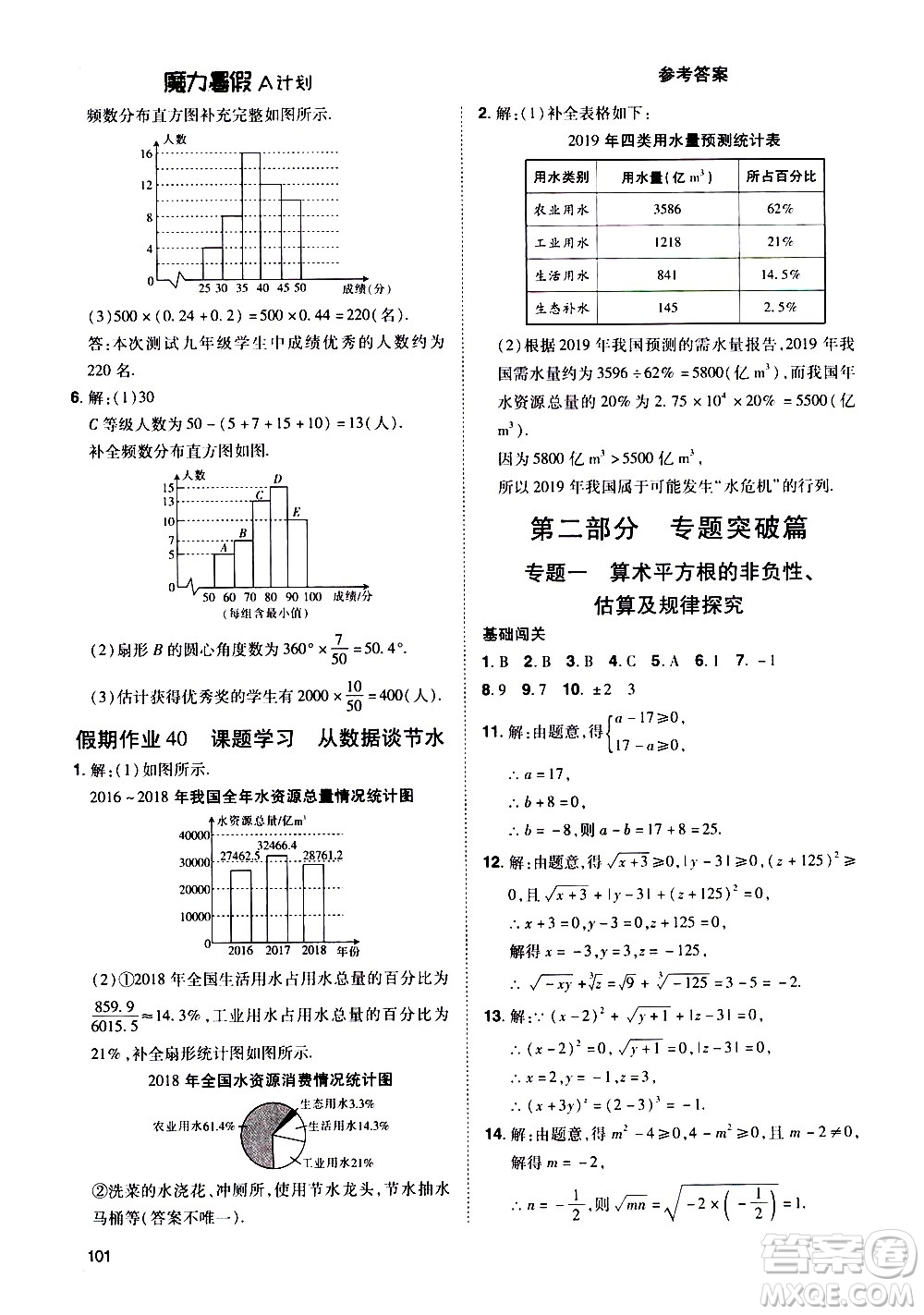 宇恒文化2020年魔力暑假A計劃數(shù)學七年級RJ人教版參考答案