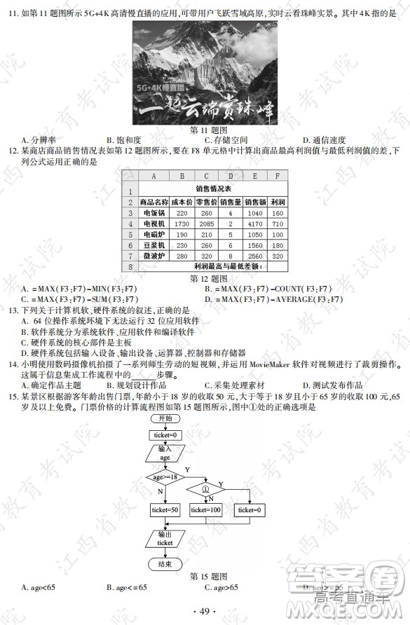 2020年全國高考真題全國I卷技術(shù)試題及答案