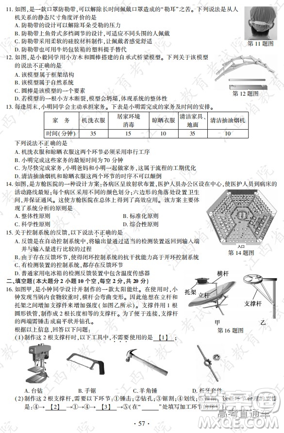 2020年全國高考真題全國I卷技術(shù)試題及答案