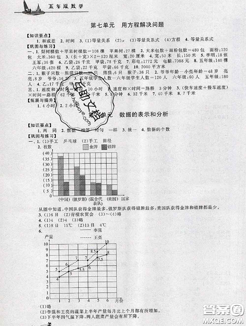 安徽人民出版社2020年暑假大串聯(lián)五年級數(shù)學北師版答案