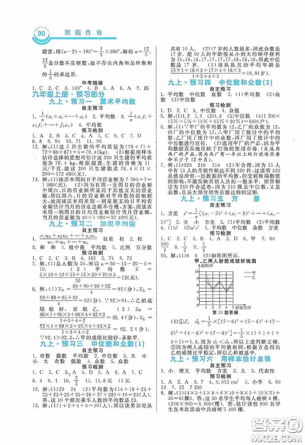 河北美術(shù)出版社2020暑假作業(yè)八年級(jí)數(shù)學(xué)答案