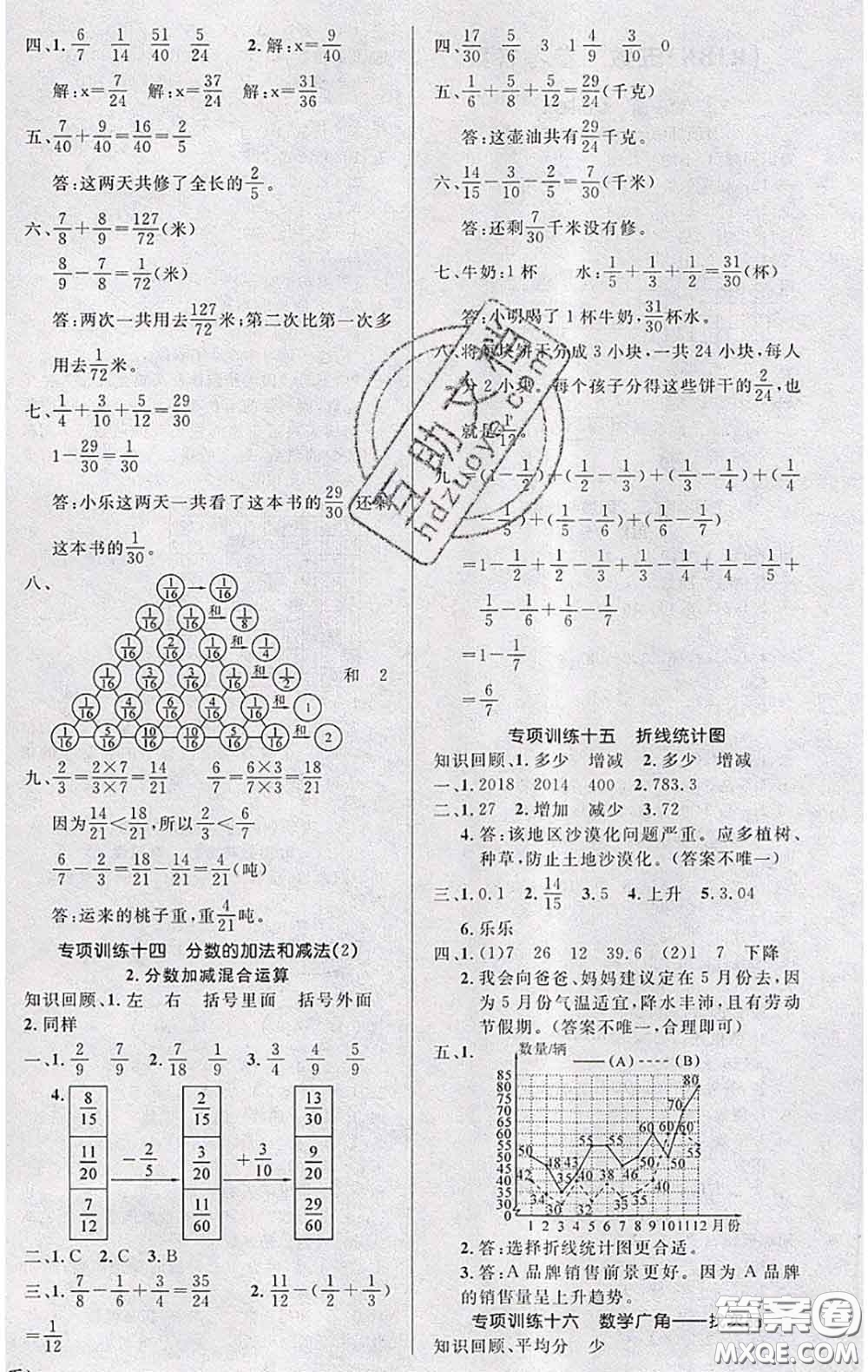 長(zhǎng)江出版社2020年優(yōu)生樂(lè)園學(xué)期總復(fù)習(xí)暑假五年級(jí)數(shù)學(xué)人教版答案