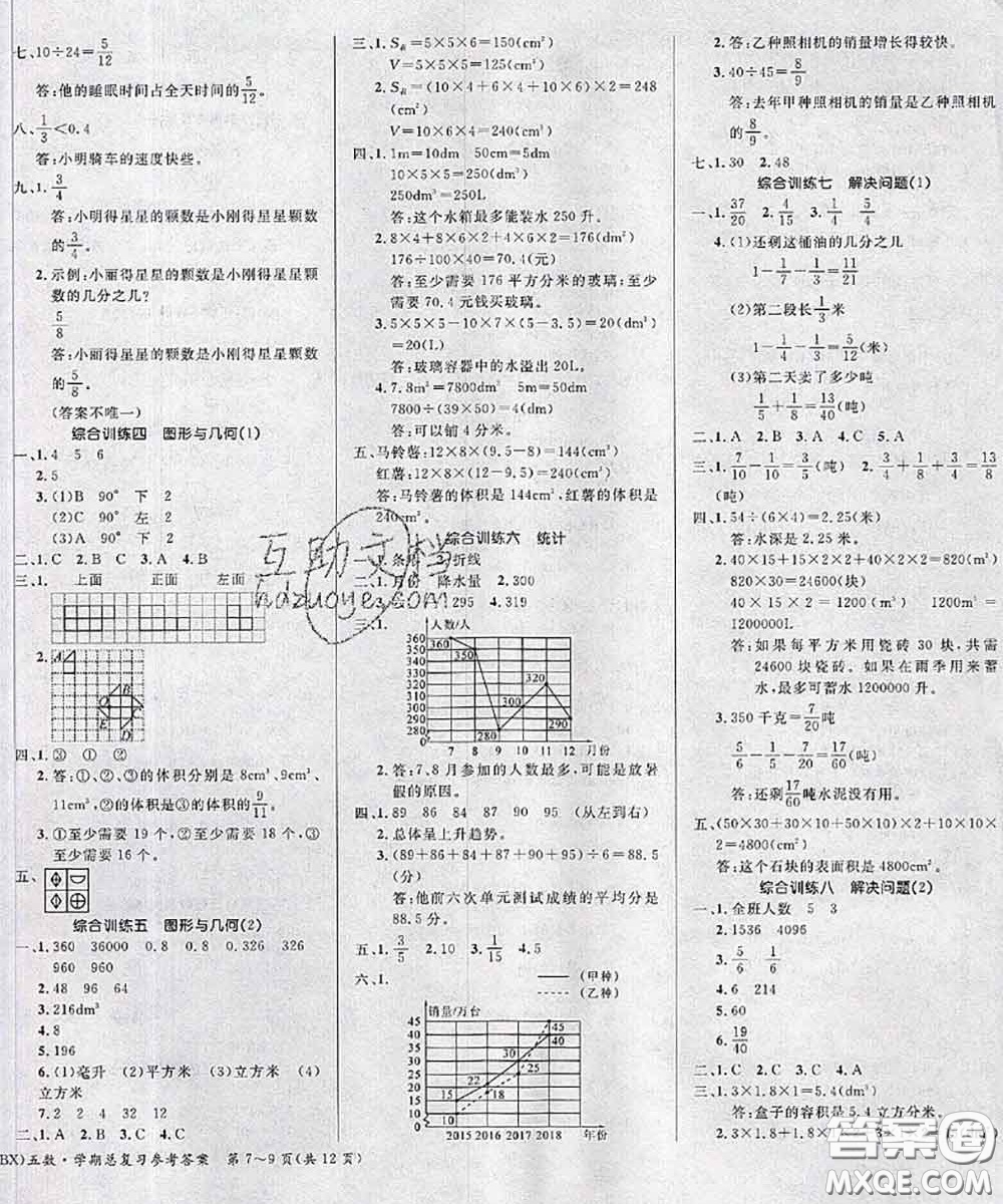 長(zhǎng)江出版社2020年優(yōu)生樂(lè)園學(xué)期總復(fù)習(xí)暑假五年級(jí)數(shù)學(xué)人教版答案