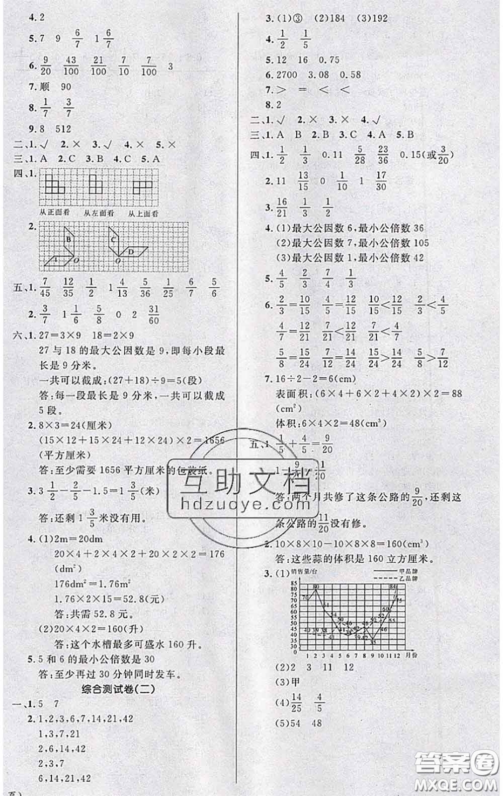 長(zhǎng)江出版社2020年優(yōu)生樂(lè)園學(xué)期總復(fù)習(xí)暑假五年級(jí)數(shù)學(xué)人教版答案