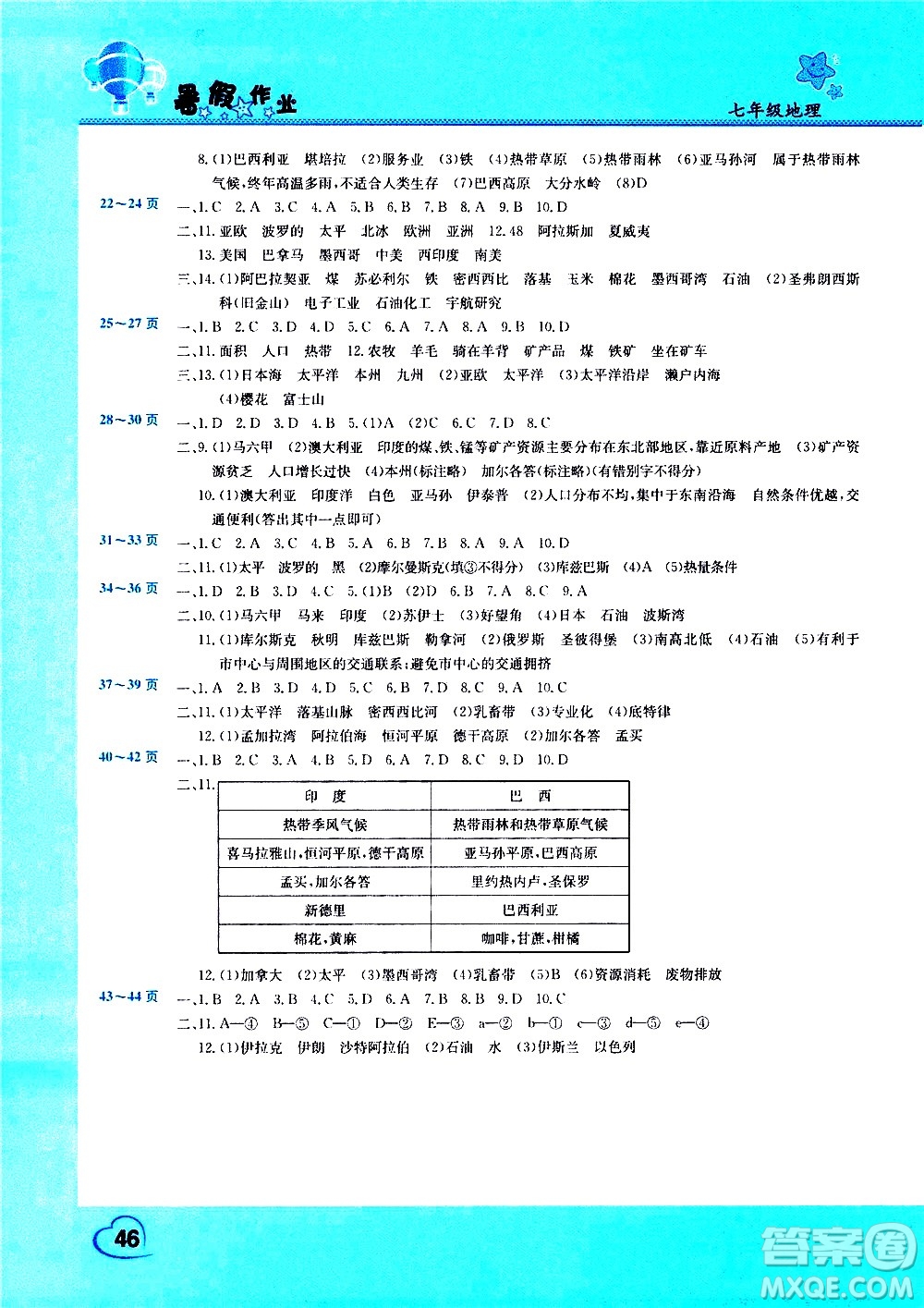 中原農民出版社2020年假期園地暑假作業(yè)七年級地理參考答案