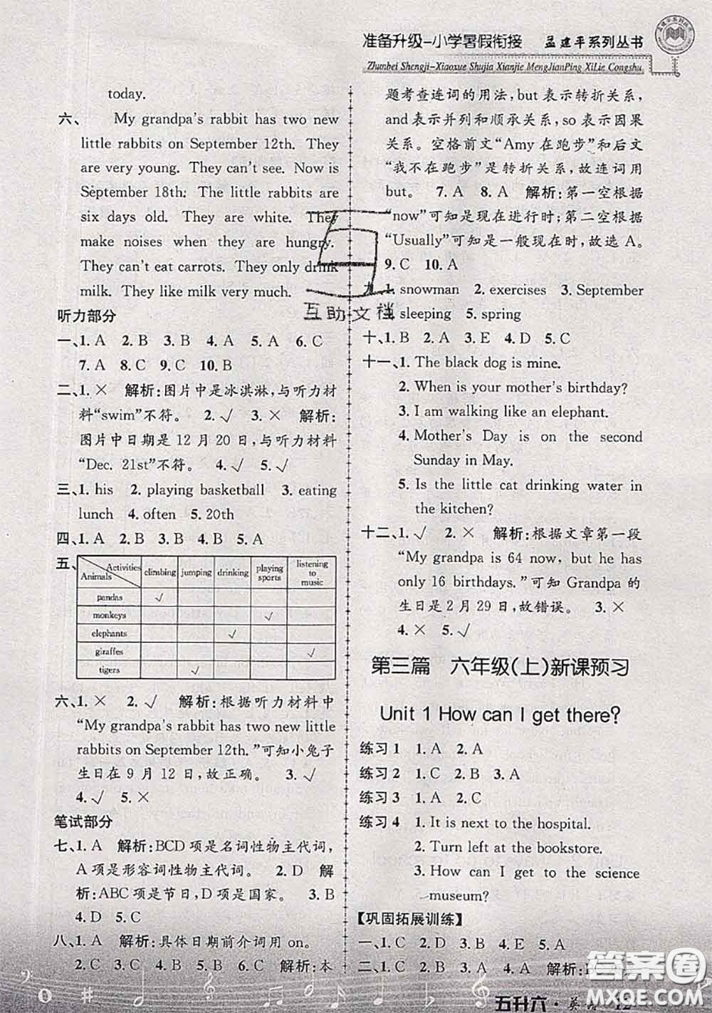 2020年孟建平準(zhǔn)備升級(jí)小學(xué)暑假銜接五升六英語(yǔ)人教版答案