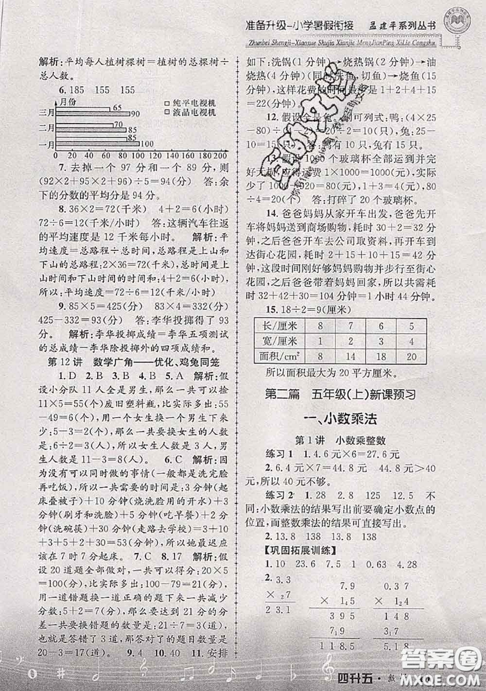 2020年孟建平準備升級小學暑假銜接四升五數(shù)學人教版答案