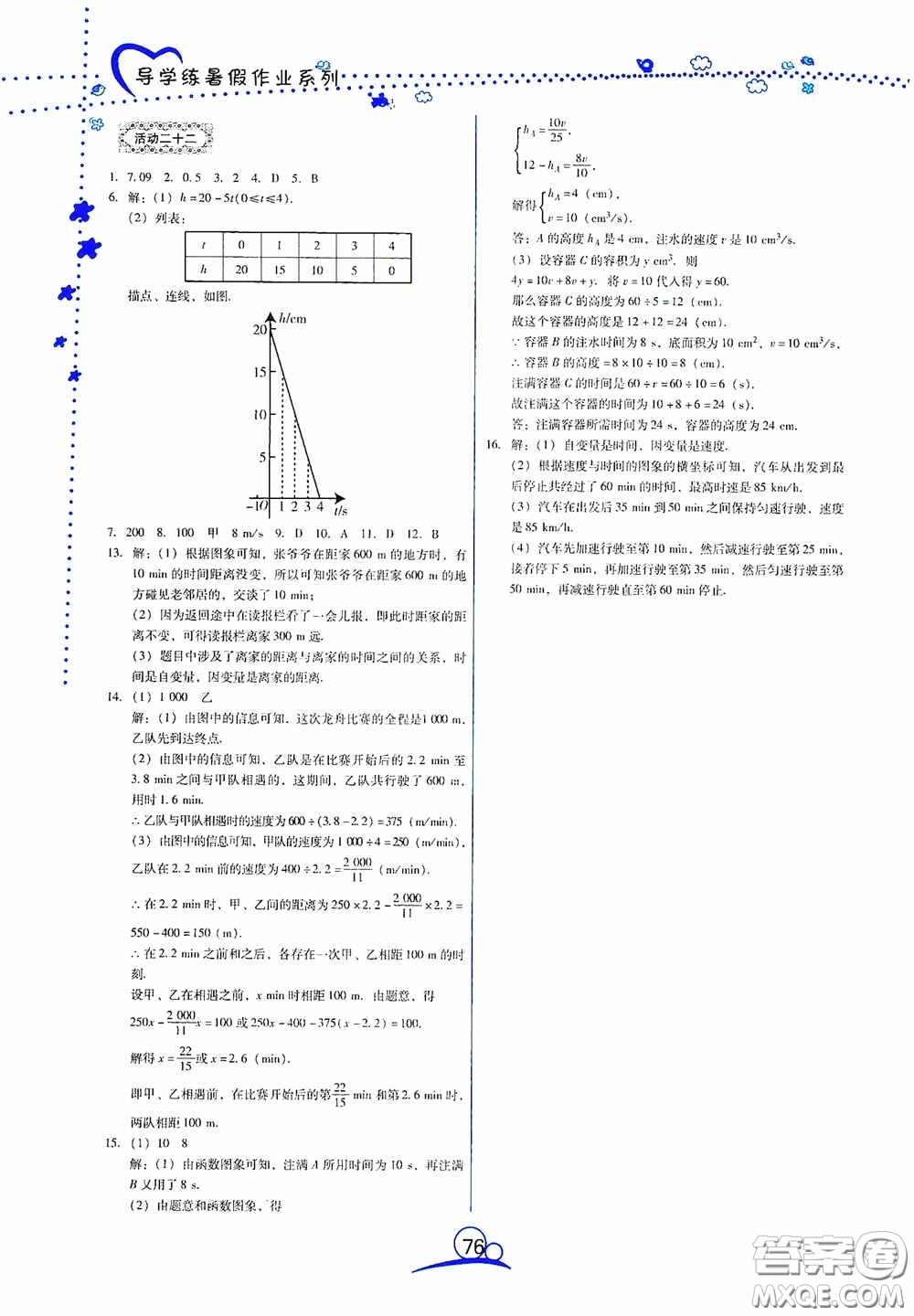 云南教育出版社2020導(dǎo)學(xué)練暑假作業(yè)系列數(shù)學(xué)八年級(jí)答案