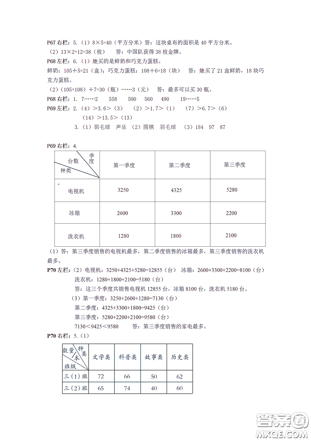 2020安徽省暑假作業(yè)三年級(jí)數(shù)學(xué)人教版答案