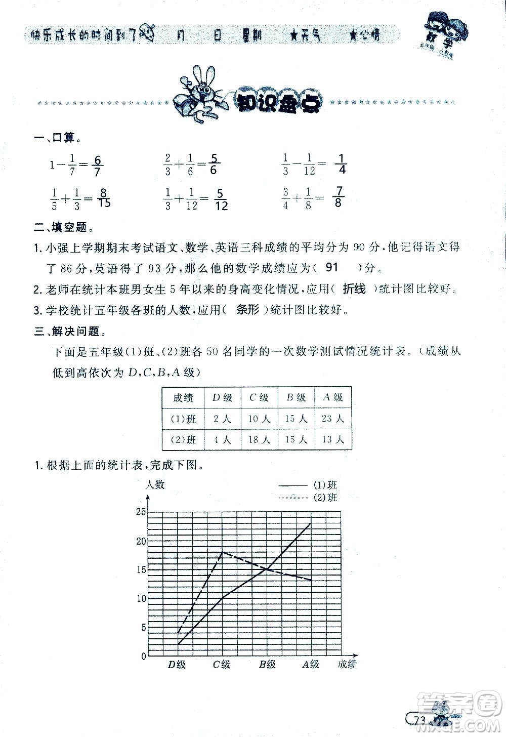 黑龍江少年兒童出版社2020年陽(yáng)光假日暑假五年級(jí)數(shù)學(xué)人教版參考答案