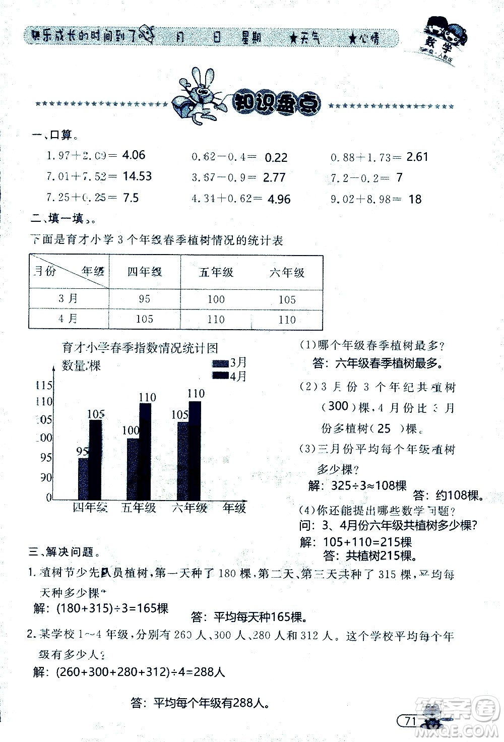 黑龍江少年兒童出版社2020年陽光假日暑假四年級數(shù)學人教版參考答案