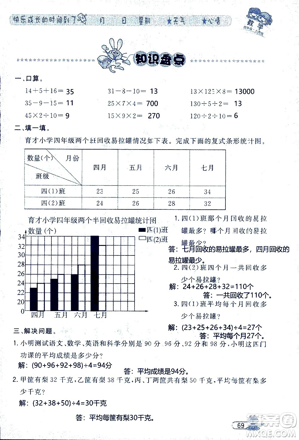 黑龍江少年兒童出版社2020年陽光假日暑假四年級數(shù)學人教版參考答案