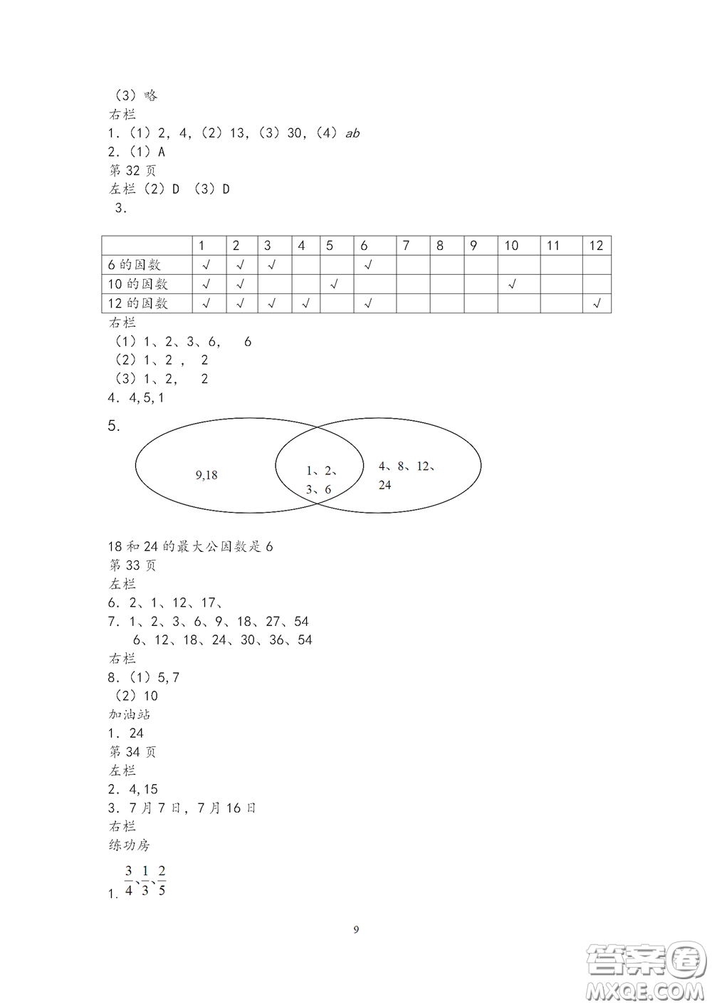 2020安徽省暑假作業(yè)五年級(jí)數(shù)學(xué)蘇教版答案