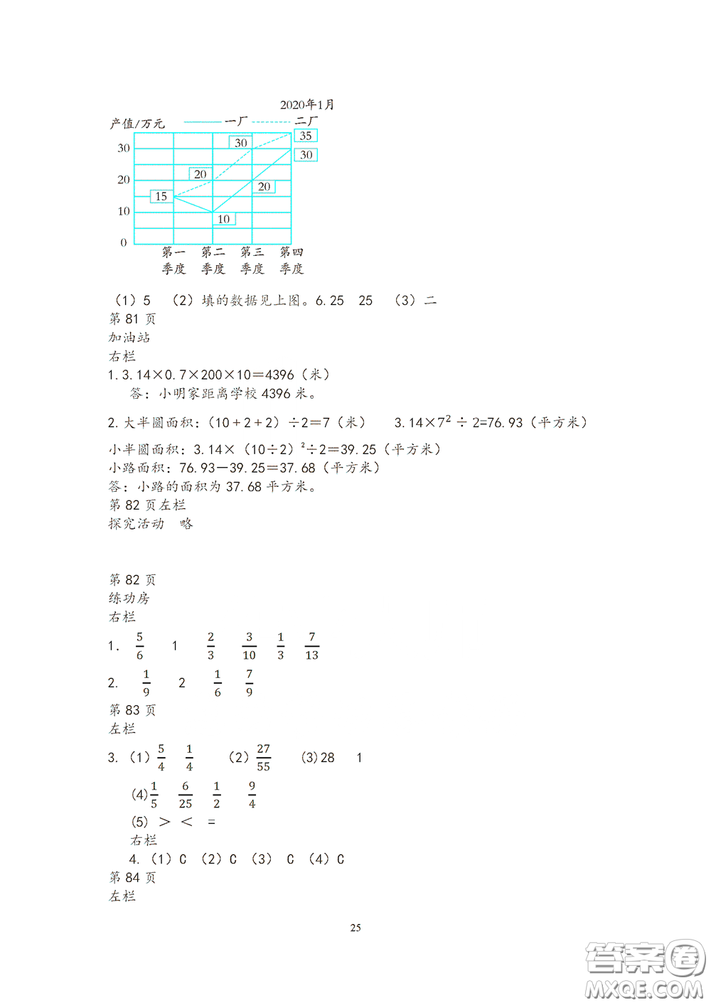 2020安徽省暑假作業(yè)五年級(jí)數(shù)學(xué)蘇教版答案