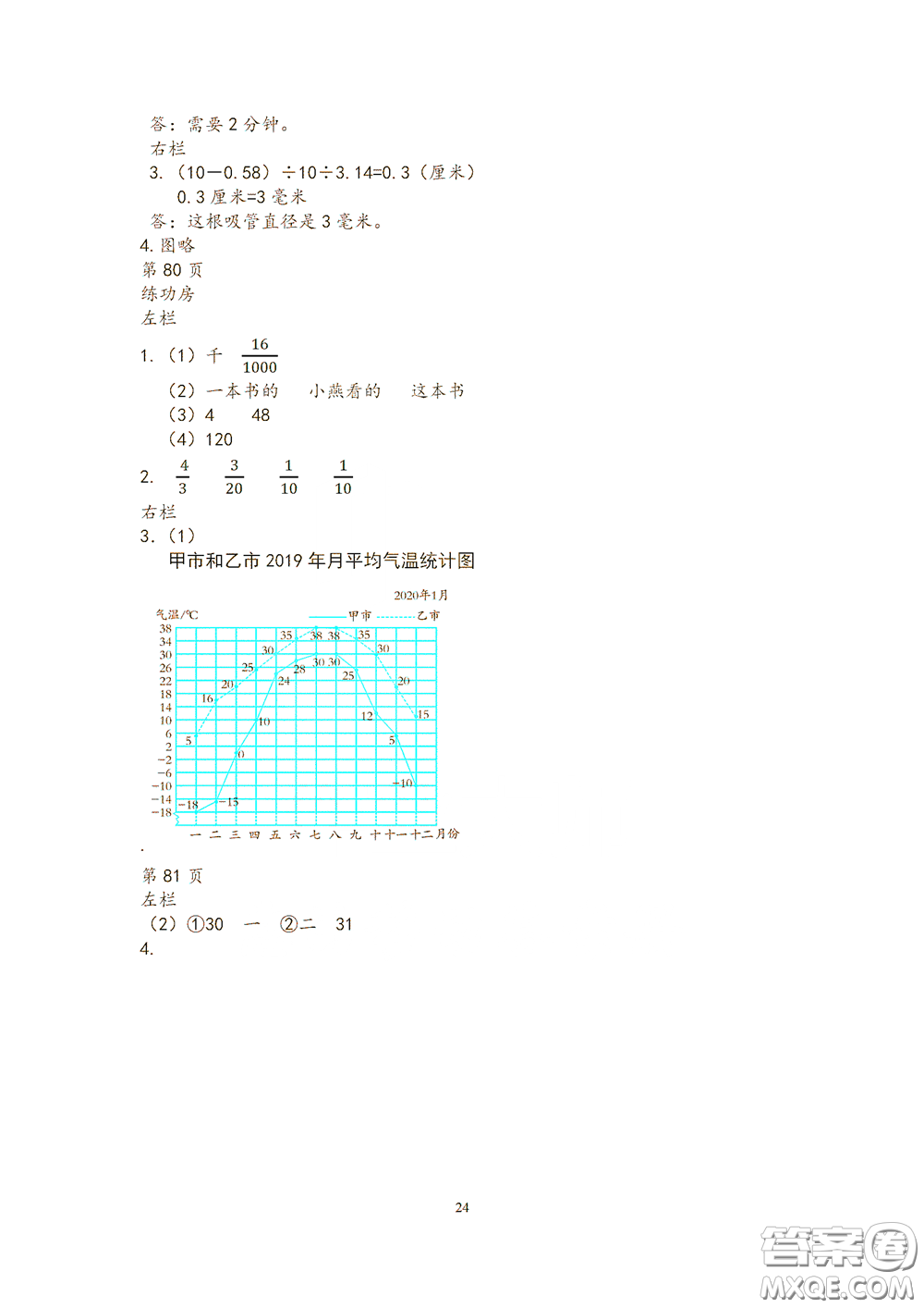 2020安徽省暑假作業(yè)五年級(jí)數(shù)學(xué)蘇教版答案