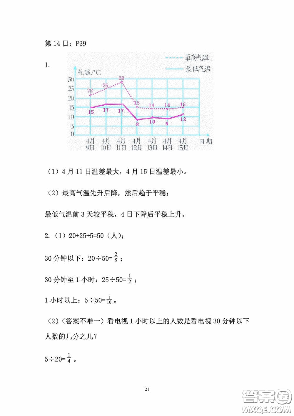 2020安徽省暑假作業(yè)五年級數(shù)學人教版答案