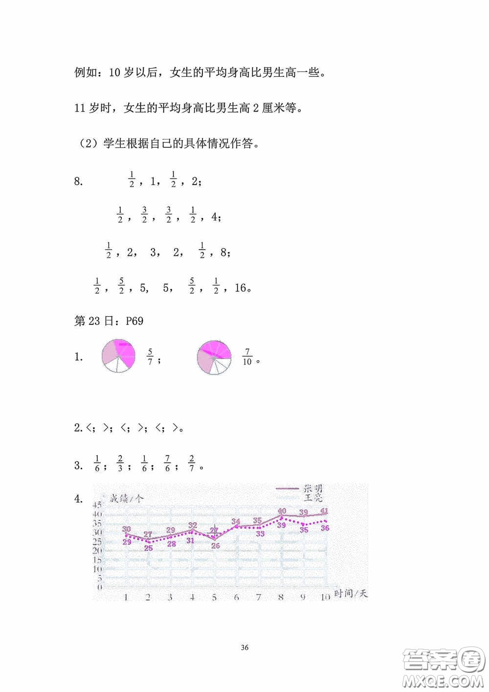 2020安徽省暑假作業(yè)五年級數(shù)學人教版答案