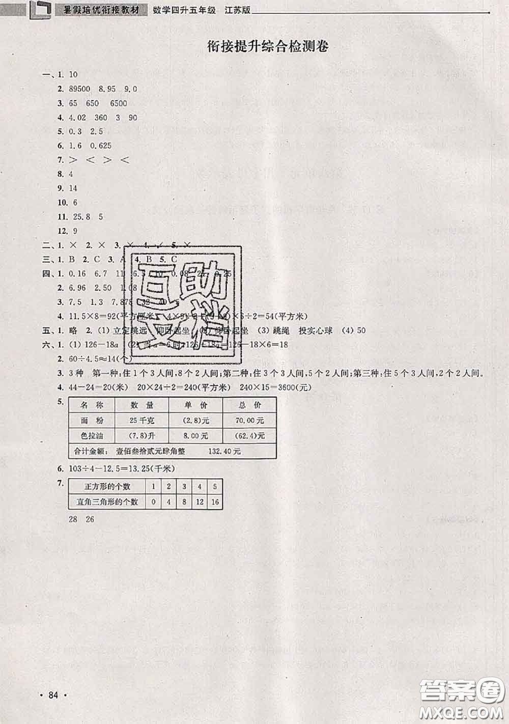 超能學典2020年暑假培優(yōu)銜接教材四升五數(shù)學江蘇版答案