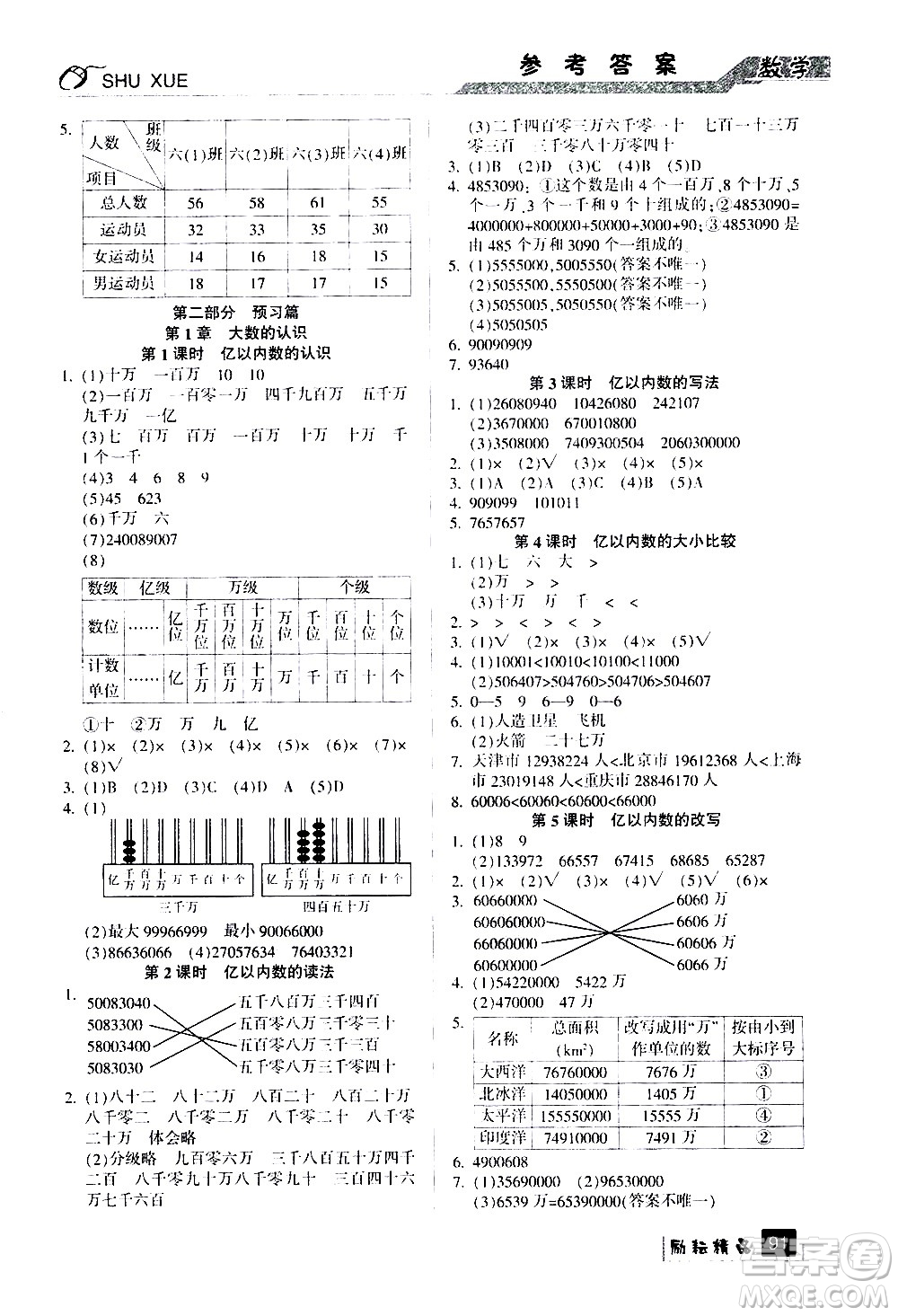 延邊人民出版社2020年勵耘書業(yè)暑假銜接3升4數(shù)學(xué)人教版參考答案