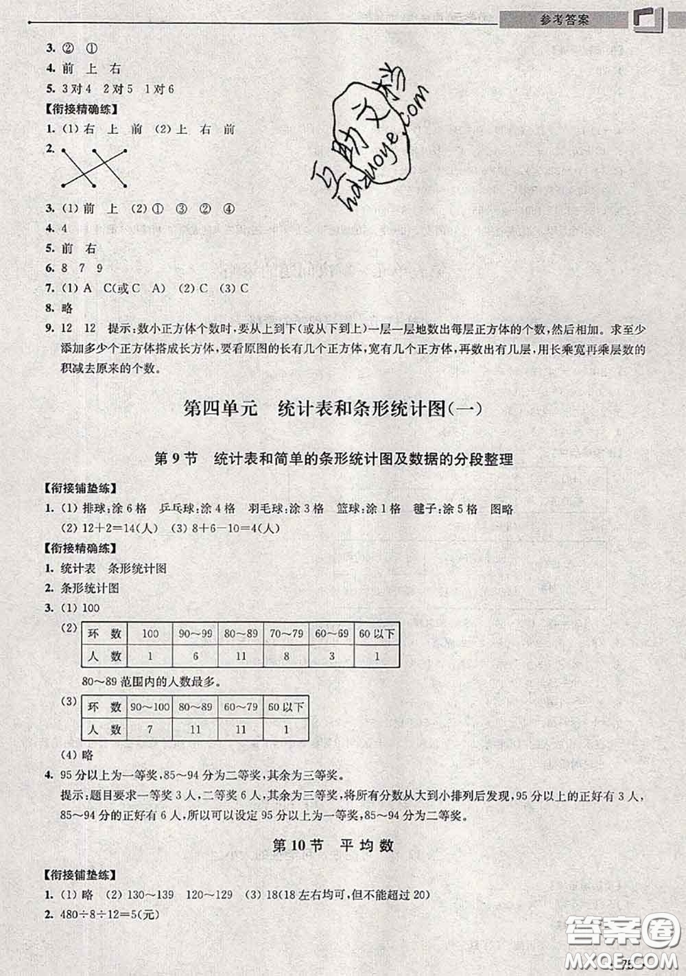 超能學(xué)典2020年暑假培優(yōu)銜接教材三升四數(shù)學(xué)江蘇版答案