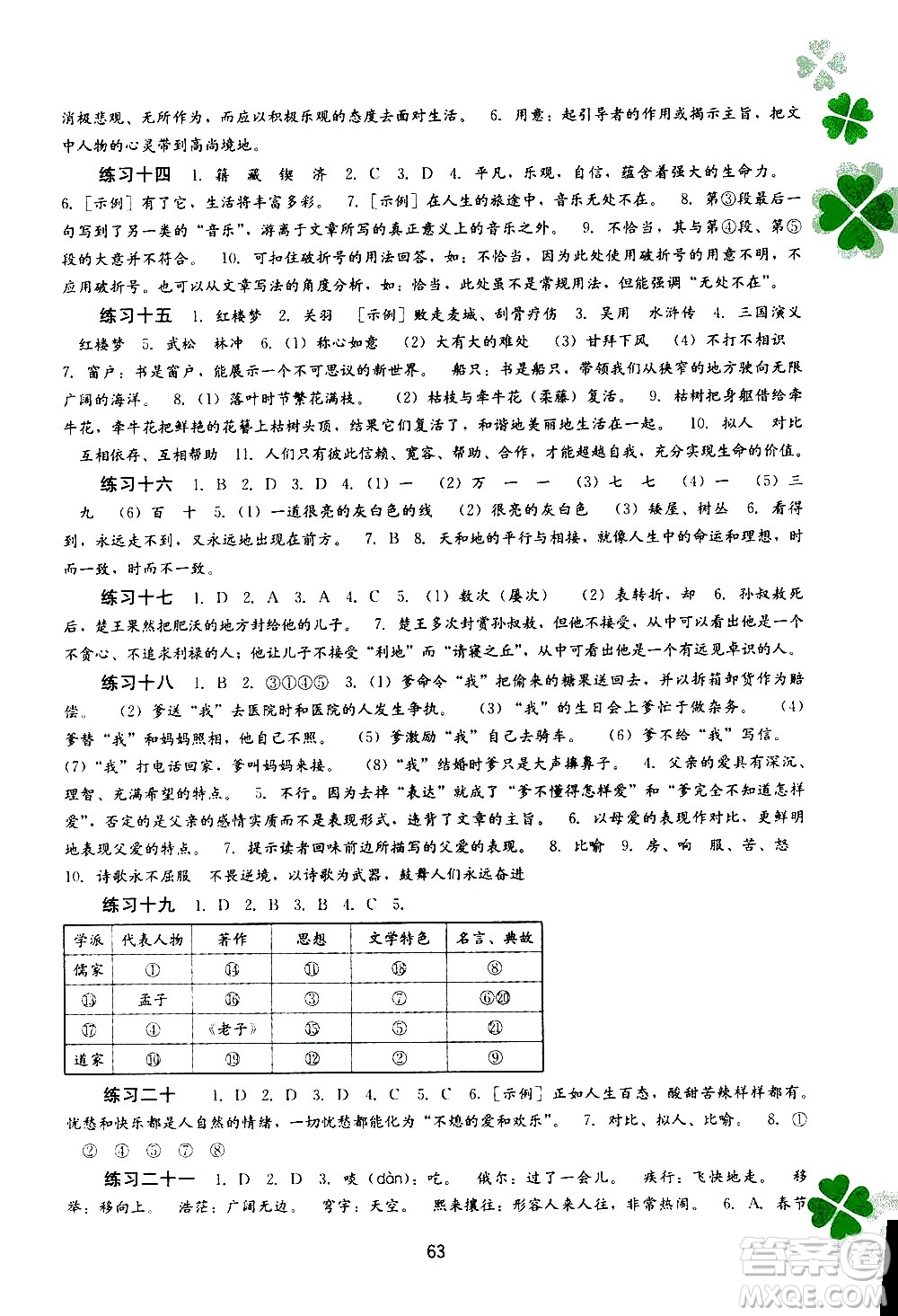 2020年新課程暑假作業(yè)語文七年級參考答案