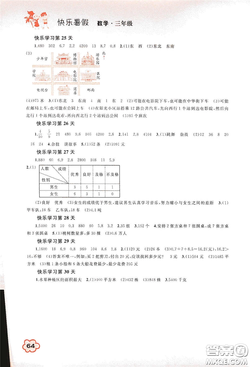 廣西教育出版社2020快樂暑假三年級(jí)數(shù)學(xué)答案