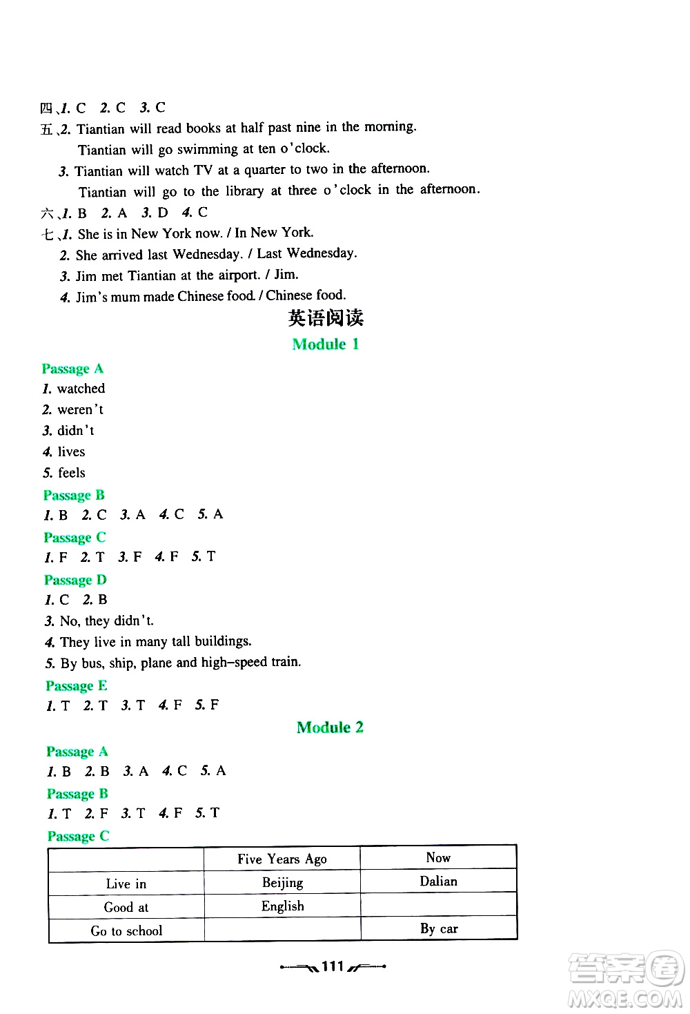 遼寧師范大學(xué)出版社2020年暑假樂(lè)園三年級(jí)起點(diǎn)英語(yǔ)五年級(jí)參考答案