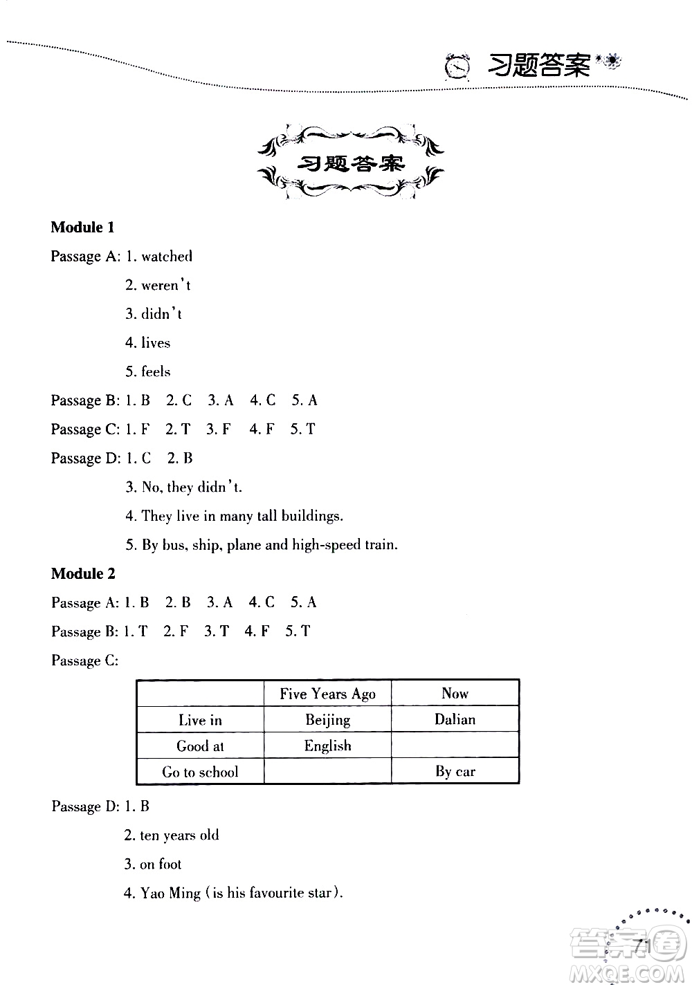 遼寧師范大學(xué)出版社2020年暑假樂園三年級(jí)起點(diǎn)英語閱讀五年級(jí)參考答案