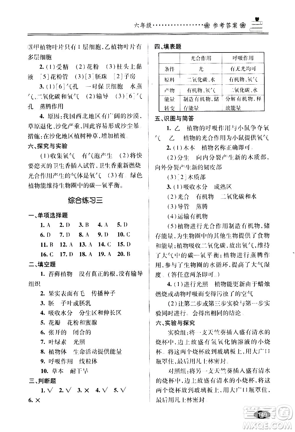 青島出版社2020年暑假銜接教程五四制六年級道德與法治歷史地理生物參考答案